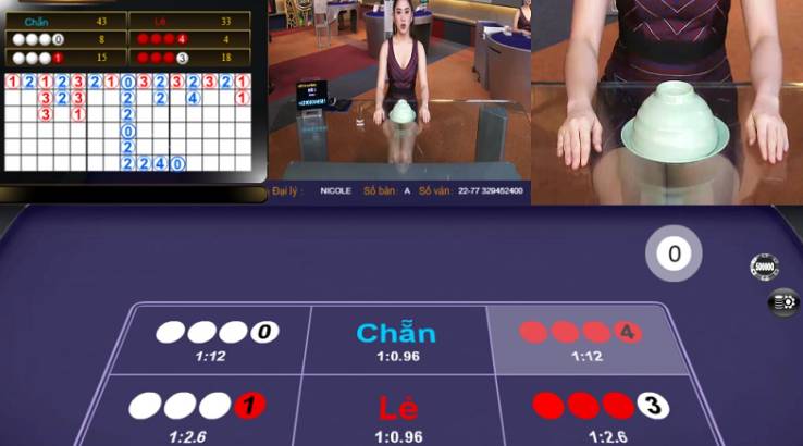 Đánh giá của khách hàng Shbet KIM - Shbet