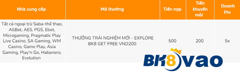 Người chơi đăng ký và đặt cược vào các trận đấu bóng đá cấp độ Jj88 như thế nào? - Jj88
